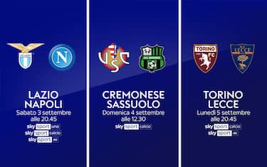 Calendario 5^ giornata di Serie A