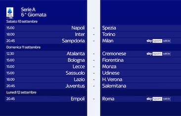 Presentazione giornata di Serie A