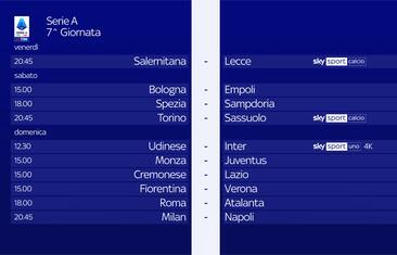 La presentazione della 7^ giornata di Serie A