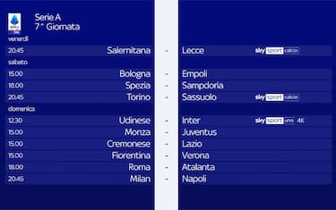 Calendario 7^ giornata di Serie A