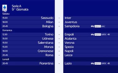 Calendario 9^ giornata di Serie A