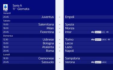 Calendario 11^ giornata di Serie A