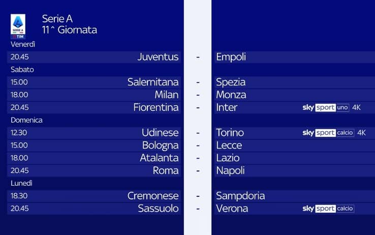 simple winter Grit Roma-Napoli in tv e streaming: dove vedere la partita | Sky Sport