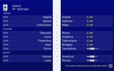 Calendario 14^ giornata di Serie A