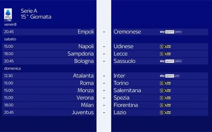 Calendario 15^ giornata di Serie A
