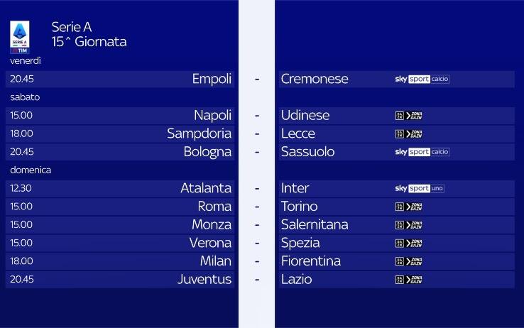 Dove vedere Fiorentina-Milan in tv o diretta streaming: Sky o DAZN? -  Pianeta Milan
