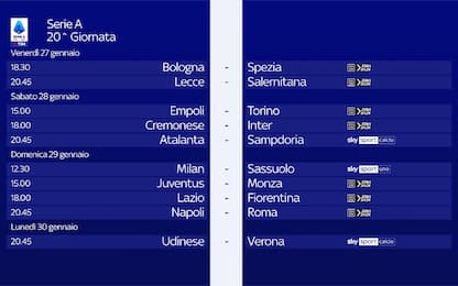Il Calendario della 20a giornata di Serie A
