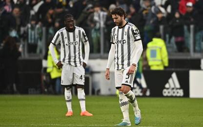 Le pagelle di Juventus-Monza 0-2