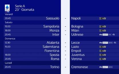 La presentazione della giornata di Serie A