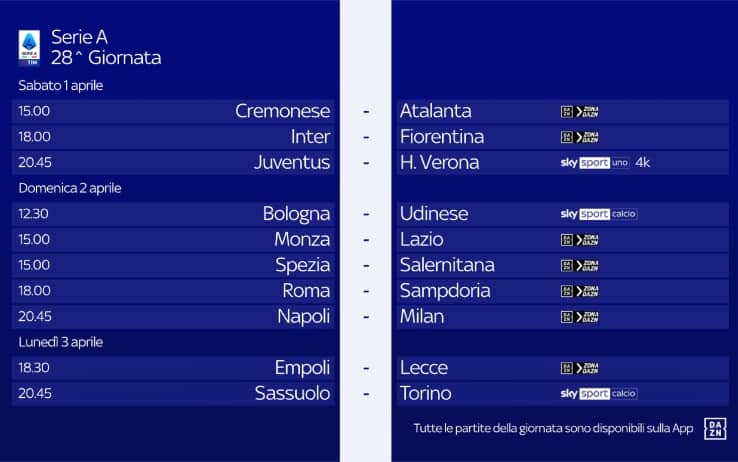 Fiorentina-Lugano dove vederla: Sky o DAZN? Canale tv, diretta streaming,  formazioni della partita