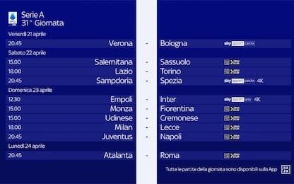 La presentazione della giornata di Serie A