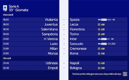 La presentazione della 33^ giornata di Serie A