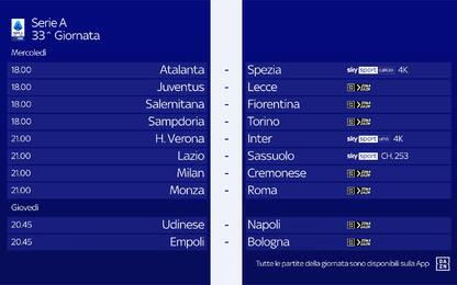 La presentazione della 33^ giornata di Serie A