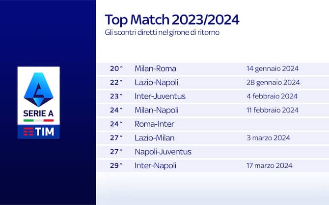 Calendario Serie B 2023: i Big Match da Seguire