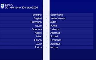 Serie A 2023-2024 calendario Milan, tifosi sul piede di guerra: È