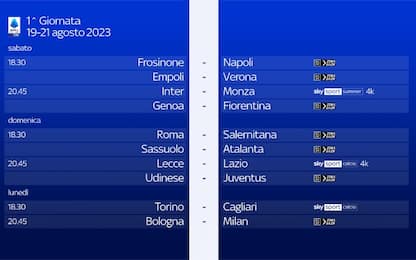 Il calendario della 1^ giornata di Serie A