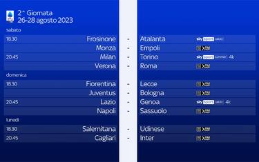 Il calendario della 2^ giornata di Serie A