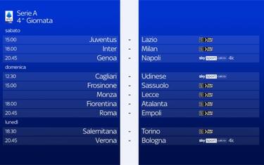 Il calendario della 4^ giornata di Serie A