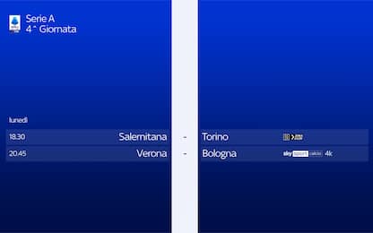 Le partite di Serie A di oggi