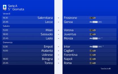 Il calendario della 5^ giornata di Serie A