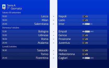 Il calendario della 7^ giornata di Serie A