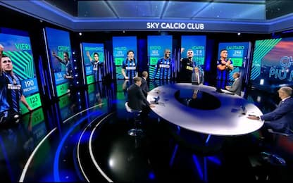 Lautaro e i top dell'Inter: la classifica del Club