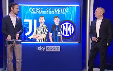 Juve-Inter, la chiave tattica: tiri da fuori e...