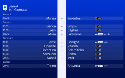 Il calendario della 14^ giornata di Serie A