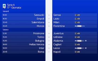 Il calendario della 17^ giornata di Serie A
