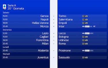 Il calendario della 20^ giornata di Serie A