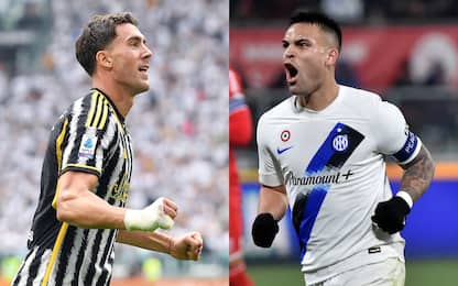 Vlahovic sfida Lautaro: i migliori per media gol
