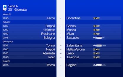Il calendario della 23^ giornata di Serie A