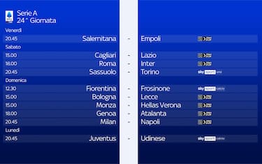 La presentazione della 24^ giornata di Serie A