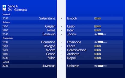 La presentazione della 24^ giornata di Serie A