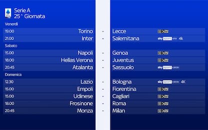 La presentazione della 25^ giornata di Serie A