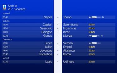 Il calendario della 28^ giornata di Serie A