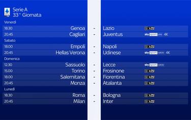 Il calendario della 33^ giornata di Serie A