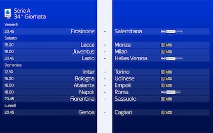 La presentazione della 34^ giornata di Serie A
