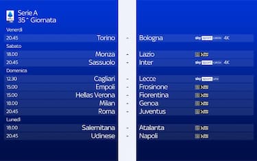 Il calendario della 35^ giornata di Serie A