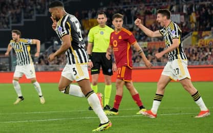 Le pagelle di Roma-Juventus 1-1