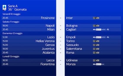 La presentazione della 36^ giornata di Serie A