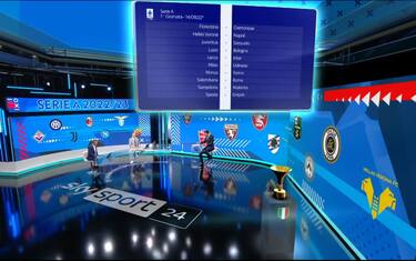 Il calendario giornata per giornata