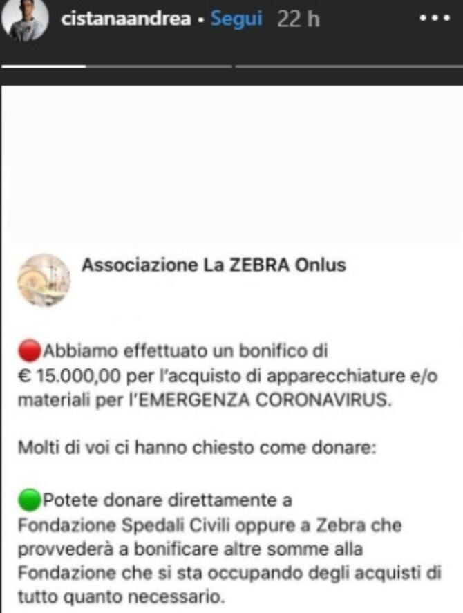 Coronavirus Tutte Le Iniziative Di Solidarieta Di Calciatori E Squadre Di Calcio Sky Sport