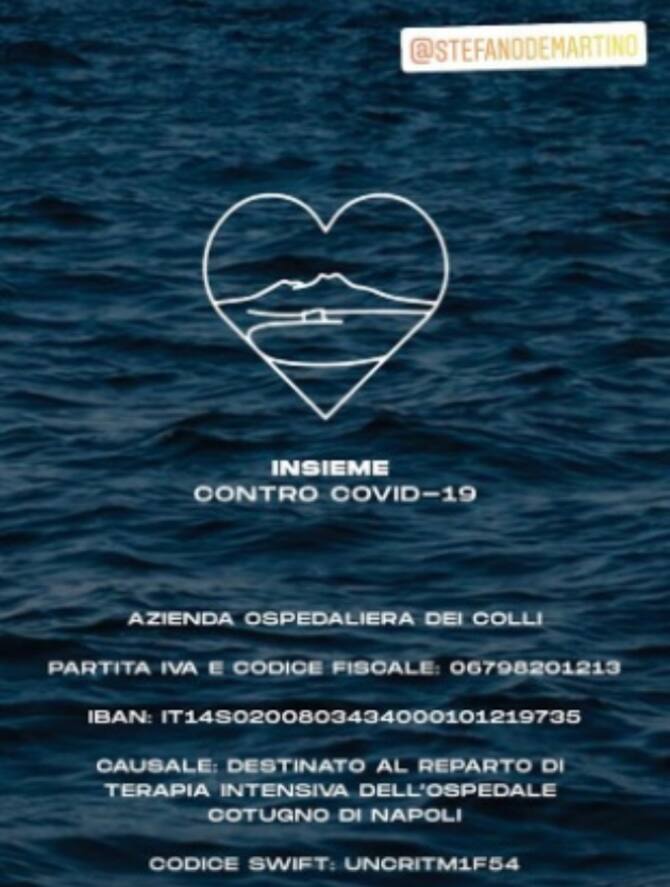 Coronavirus Tutte Le Iniziative Di Solidarieta Di Calciatori E Squadre Di Calcio Sky Sport