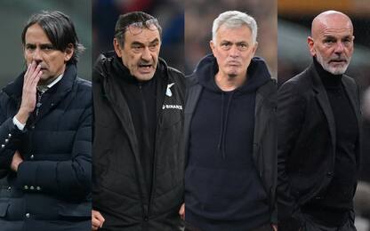 Corsa Champions ed Europa League: il calendario