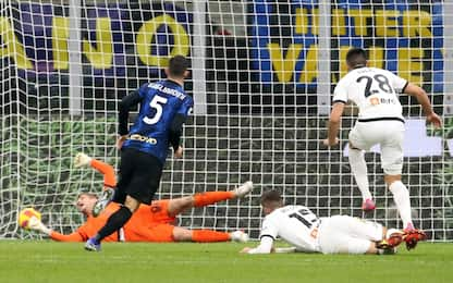 Inter-Spezia 2-0 HIGHLIGHTS