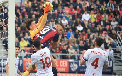 Gli highlights di Bologna-Roma 0-0