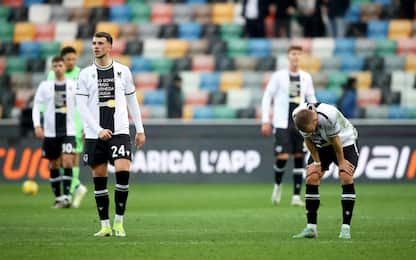 L'Udinese sbatte su Di Gregorio: col Monza è 0-0