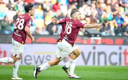 Il Torino passa 2-0 a Udine: bianconeri contestati