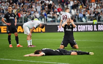 Gli highlights di Juventus-Salernitana 1-1